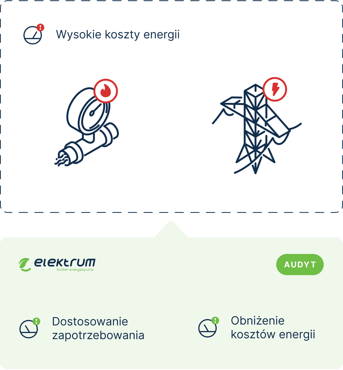 jak obnizyc koszty energii kompleksowe doradztwo energetyczne jakub kaca